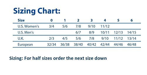 Spenco Insoles Size Chart