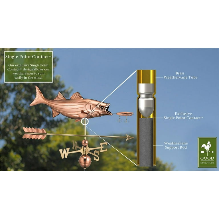 baitcasting rod for beginners Choosing the Proper Baitcasting Rod