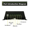 thumbnail image 3 of 90A 70A 60A Solar Charge Controller Auto 12V 24V 36V 48V For Lead Acid Lithium Battery Regulator Dual USB Solar Panel ,Widely Used, 3 of 6