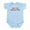 Sky Blue, variant on CafePress - Rp3 Body Suit - Baby Light Bodysuit, Size Newborn - 24 Months
