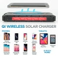 thumbnail image 4 of DuraHub - Solar Power USB Battery Bank with QI Wireless, True 20000mAh Ultra Capacity – Super Rugged, Portable, Waterproof - 4 Charge Ports + LED Light – Great for Camping/Hiking/Traveling/Outdoor, 4 of 9