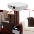 thumbnail image 4 of Concentrador/con cable//dispositivo estable/restablecer dispositivos de adición inteligente de Sensor para Smarthomes aplicación de, 4 of 7