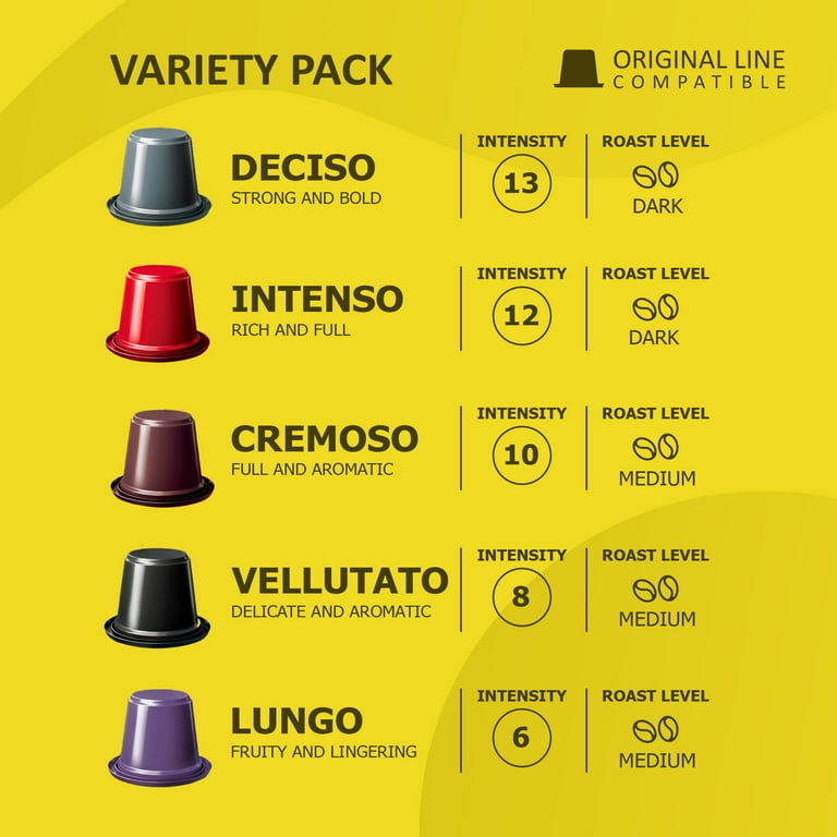 96 Capsules Compatibles Nescafé* Dolce Gusto* Vellutato - GIMOKA
