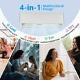 thumbnail image 3 of Matladin 11500 BTU Mini Split Air Conditioner & Heater, 17 SEER2 230V Inverter, Wifi Enabled, Ductless Wall AC Unit with Heat Pump & Installation Kit, 3 of 11