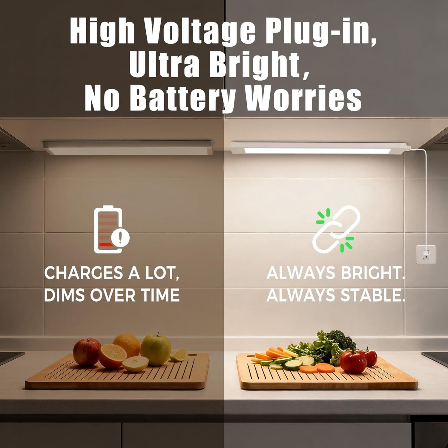 3 Pack Plug in Under Cabinet Lighting for Kitchen, 6500k Bright Counter Lights Shelf/Workbench/Bookshelf/Over Sink, 14inch Linkable 110V LED Light Bar