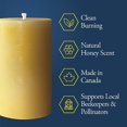 thumbnail image 4 of Dutchman's Gold Cire d'Abeille Votives - Ultrafiltrée, Cire d'Abeille Canadienne Pure - Lot de 3, 4 of 8