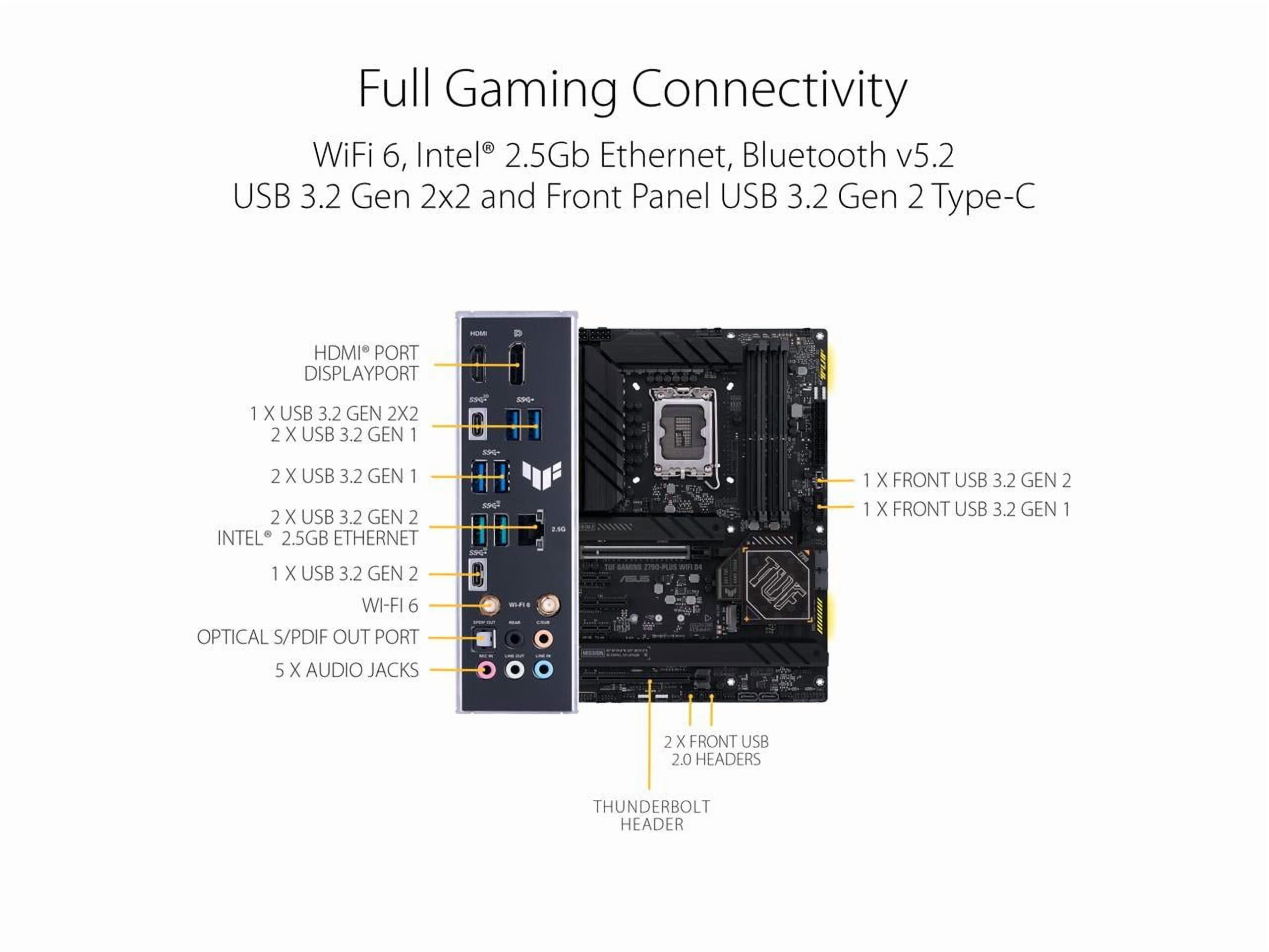 ASUS TUF Gaming Z790-Plus WiFi D4 ATX Motherboard, Intel LGA1700