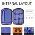 thumbnail image 4 of 3 Piece Softside Luggage Set, Heavy-Duty Water-Resistant Softshell Suitcase with Wheels, 20"/26"/30" Lightweight Rolling Luggage Bag, Orange,TA510, 4 of 8