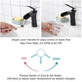 thumbnail image 6 of Aquaterior 1 Hole Bathroom Faucet Waterfall Style Cold & Hot Water Tap ORB, 6 of 12