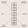 thumbnail image 3 of JONATHAN Y SANDSTONE 2 x 8 Runner Rug, Adrian Circle Dot - Beige/Cream, SND105A-28, 3 of 8