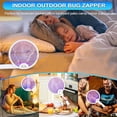 thumbnail image 2 of Mosquito Bug Zapper Indoor Outdoor Repellent Device, 2-in-1 Easy Use Electric Fly Swatter Insect Trap- 110V to 220V Fruit Fly Bug Zapper Racket 180° Rotate for Room Patio Camp-1PCS, 2 of 16