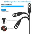 thumbnail image 4 of Cable de carga de repuesto (2 unidades) para AfterShokz Aeropex AS800, OpenComm ASC100SG y Shokz OpenRun Pro de conducción ósea, cable de carga USB magnético., 4 of 7