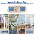thumbnail image 7 of MATTHEW CLEANING 36'' Industrial Strength Cotton Dust Mop Refill Washable Replacement Heads For Residential & Commercial Use Fit Standard Dust Mop Frames, Hardwood, Concrete Floors Blue&White 6 Pack, 7 of 7