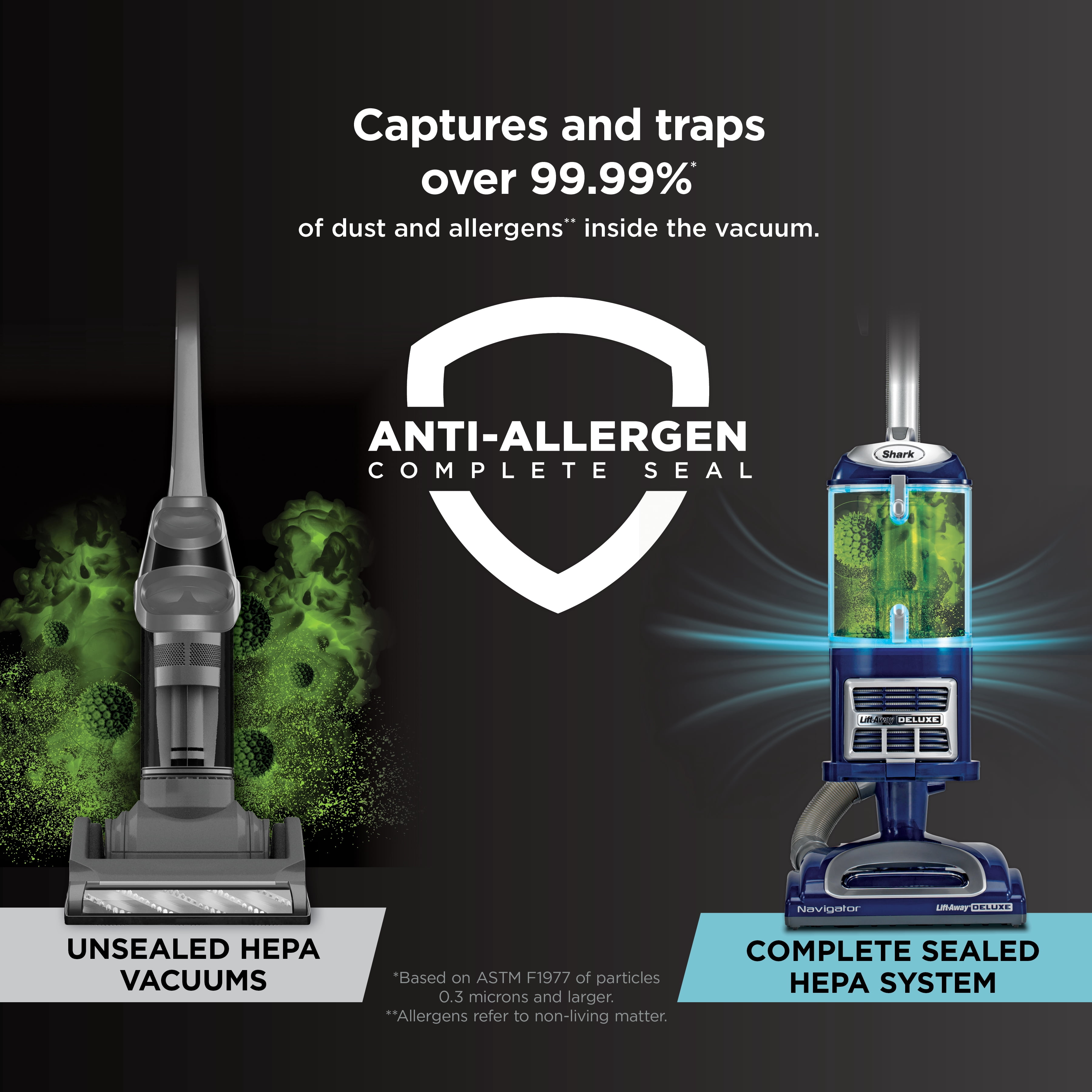 Shark Navigator Lift-Away Deluxe Upright Vacuum, Pet Friendly, Large Dust Cup, Swivel Steering, HEPA Filter, NV360 Blue