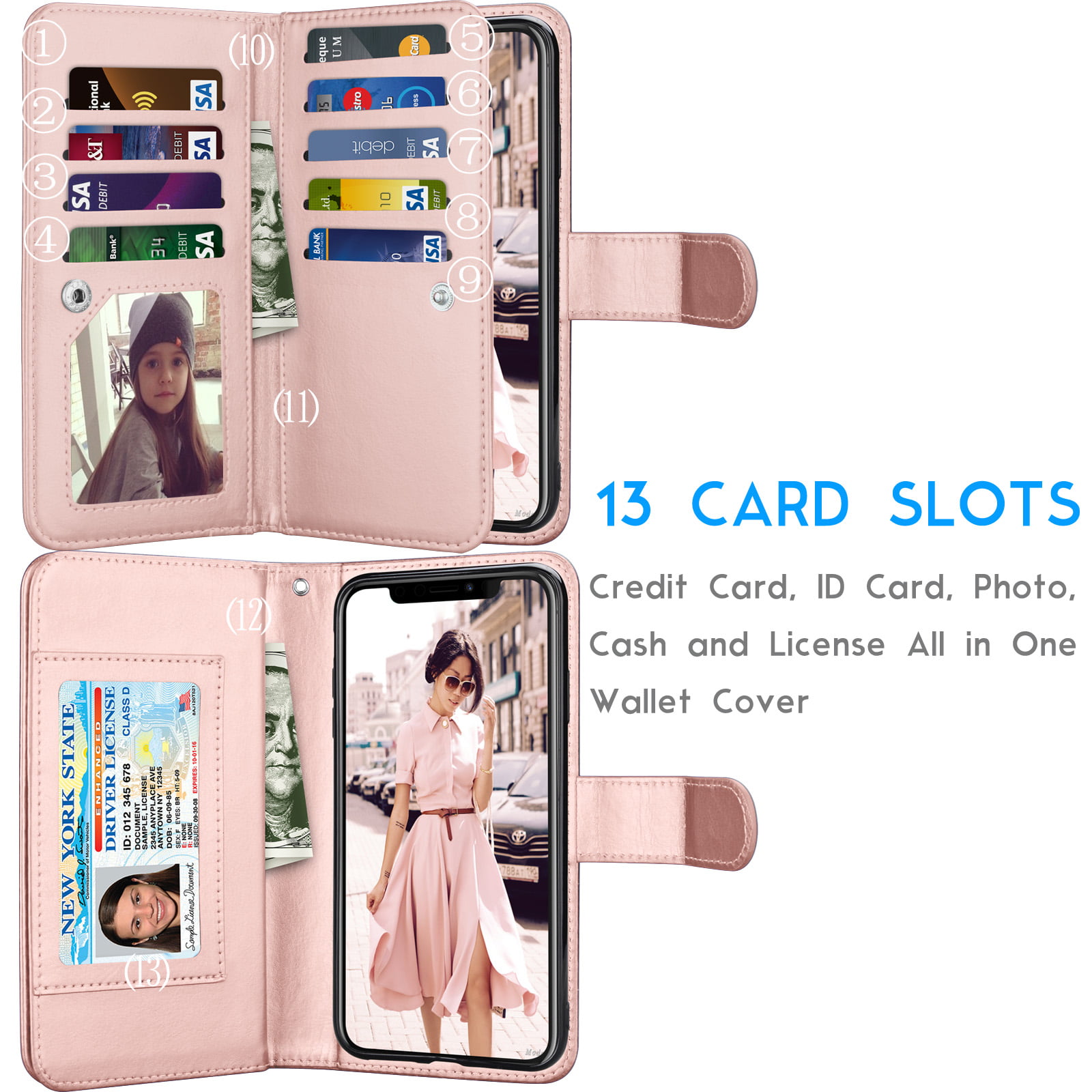 Lomogo Leather Wallet Case for iPhone XSMax with Stand Feature Card Holder Magnetic Closure LOHHA130074 Rose Gold Shockproof Flip Case Cover for Apple iPhone XS Max 