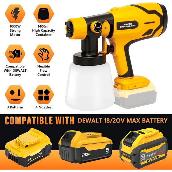 Paint Sprayer for Dewalt 20V Max Battery, 4 Nozzles & 3 Patterns, 1400ML Container, Easy to Clean for Furniture, Cabinets, Fence, Walls, Door, Garden Chairs etc.