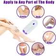 thumbnail image 5 of Appareil Instantané d'Épilation au laser Indolore pour Femmes_Perfect Gift, 5 of 5