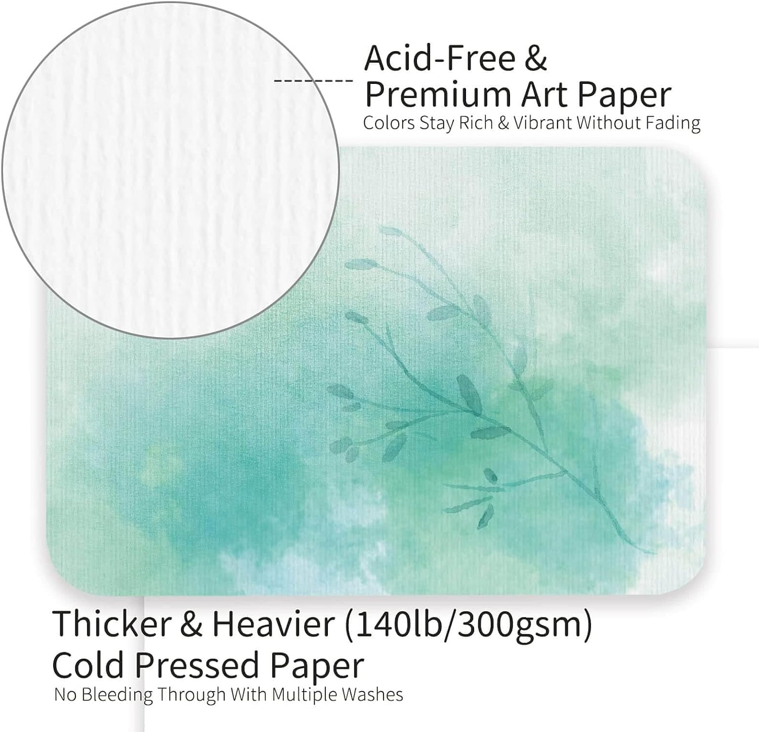 Watercolor Paper Postcards, 50 Cards, Acid-Free Heavyweight Art Paper for Thank You Notes & Greeting Cards