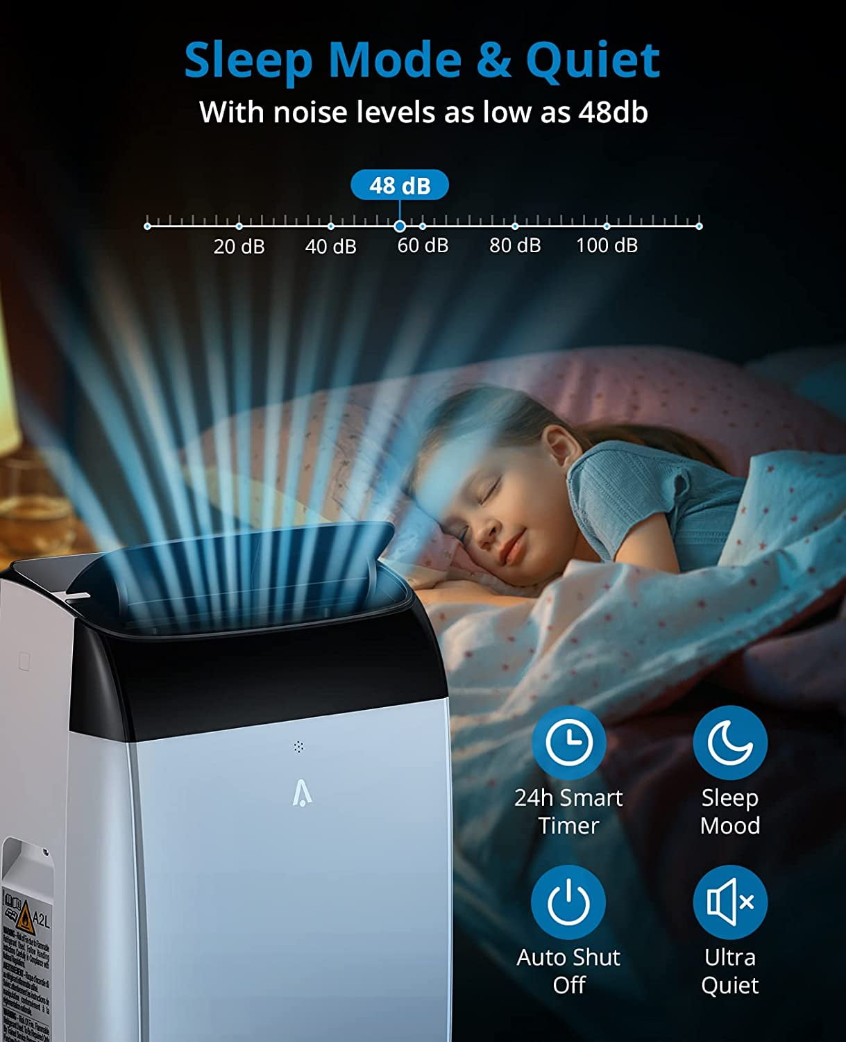 14000 BTU Portable Air Conditioner with Remote Control, Portable AC Cools to 750 Sq.ft Room, with Fan and Dry Function, Quiet Operation, Double Motor, Sleep Mode, Energy Savings, 110-115V