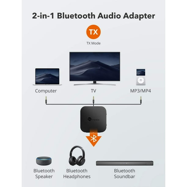 TaoTronics Transmetteur/récepteur Bluetooth 5.0, adaptateur audio sans fil  3,5 mm 
