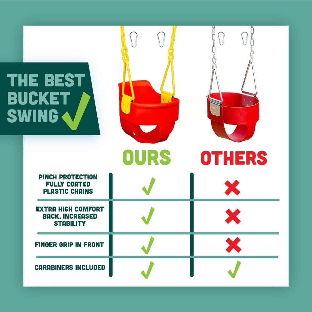 Premium High Back Full Bucket Toddler Swing Seat with Finger Grip