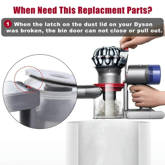 FOR Dust Bin Lid Replacement for V7 Vacuum ,Dust Bucket Cover Replacement Part