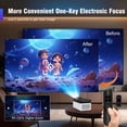 thumbnail image 5 of Magcubic HY450 4K Support Native 1080P Ultra Short Throw Projector, 900ANSI, Auto Focus & Correction with WiFi 6, BT5.4, Dual Speakers, Home Theater & Outdoor Movie Night HY450, 5 of 10