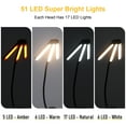 thumbnail image 3 of Quntis Tri-Head Book Light,3 Colors & 5 Brightness Levels Eye-Care Clip on Reading Book, 1000mAh Rechargeable Book Light for Reading in Bed with 10-100Hrs, Partner Friendly, 3 of 10