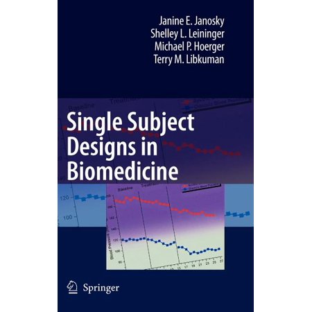 UPC: 9789048124435 | Single Subject Designs in Biomedicine (Hardcover)