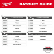 Milwaukee 48-22-9487 47pc 1/2 Drive Ratchet & Socket Set, PACKOUT Compatible