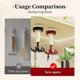 thumbnail image 4 of 360 Degrees Rotating Folding Hook, Kitchen Hooks for Hanging Utensils, 4 of 5