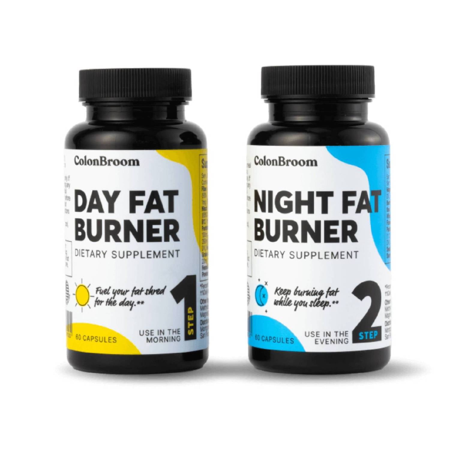 how does semaglutide works Semaglutide Weight Loss