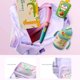 thumbnail image 4 of NEW Children Backpack, Cute Lightweight Toddler Small Schoolbag With Chest Buckle, Suitable For School Boys Girls, 4 of 4