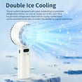 thumbnail image 2 of Handheld Turbo Fan, Portable Small Pocket Handheld Personal Fan, Rechargeable Battery Operated USB Charger Keeping Cool In Hot Weather For Travel Beach(White), 2 of 15