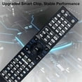 thumbnail image 3 of Replace AXD7596 Remote Control for Pioneer AXD7725 VSX-72TXV AXD7539 AXD7540 SC-27 VSX-1020-K VSX-11, 3 of 5
