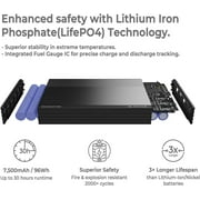 Blackvue Ultra Battery B-130A | Fast Charging Dash Cam Battery Pack
