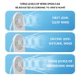 thumbnail image 6 of Desk Fans Clearance, 2025 New-thin USB Desktop Small Fan Desktop Mini Silent Portable Charging Wall Mounted Fan, 6 of 6