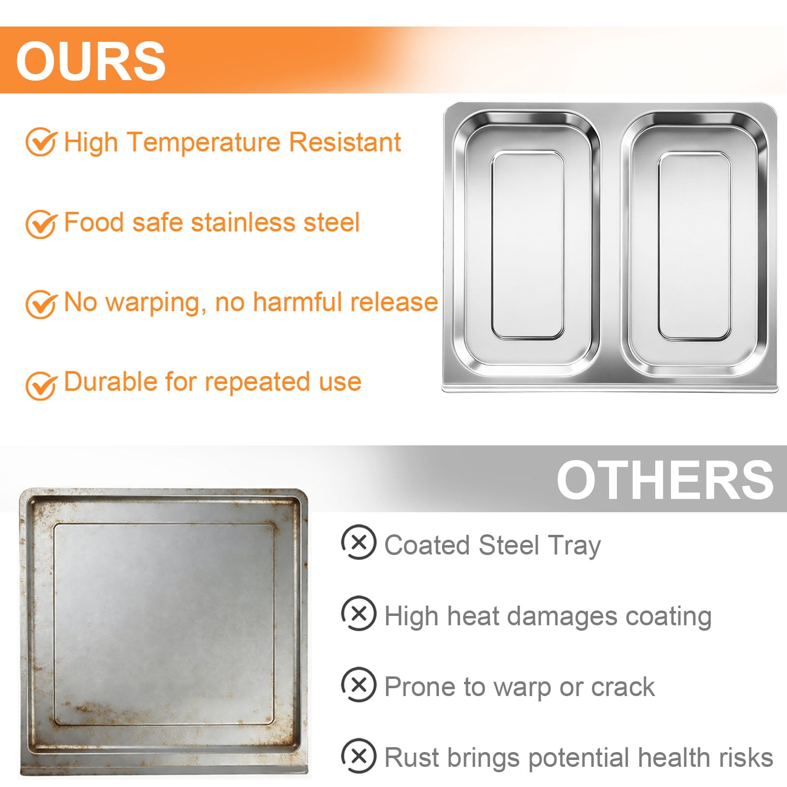 GCQ Air Fryer Drip Tray for EmerilLagasse Dual Zone 360 Air Fryer Oven 25 QT Extra Large, 13.9''×12.1'' Replacement Drip Pan Crumb Tray Accessories