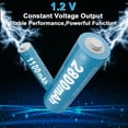 thumbnail image 3 of Batería KOSHARE Cargador Ni-MH AA 2800 mAh AAA 1100 mAh de 1,2 V, 3 of 6