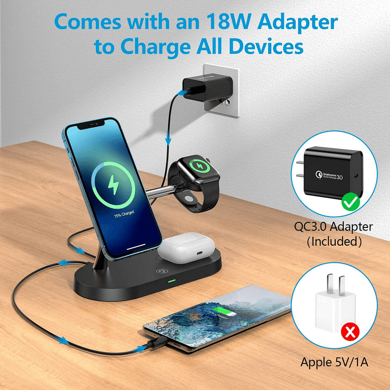 UGREEN 2-in-1 Magnetic Wireless Charging Station, Compatible with MagSafe  Charging Stand, Wireless Charger with 3 FT USB-C Cable for iPhone 15 14 13