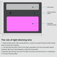 thumbnail image 4 of Electric Welding Hood, Auto Dimming Welding Helmet   PC Housing DIN9-13  for Automobile Repair, 4 of 8