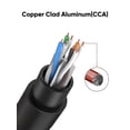 thumbnail image 2 of Cat6 Outdoor Ethernet Cable (75FT) CCA Copper Clad, Direct Burial, In-Ground, UV Jacket, POE, Cat 6 Weatherproof Cable, Compatible with Personal Computer, Outdoor Networking Equipment, 2 of 5