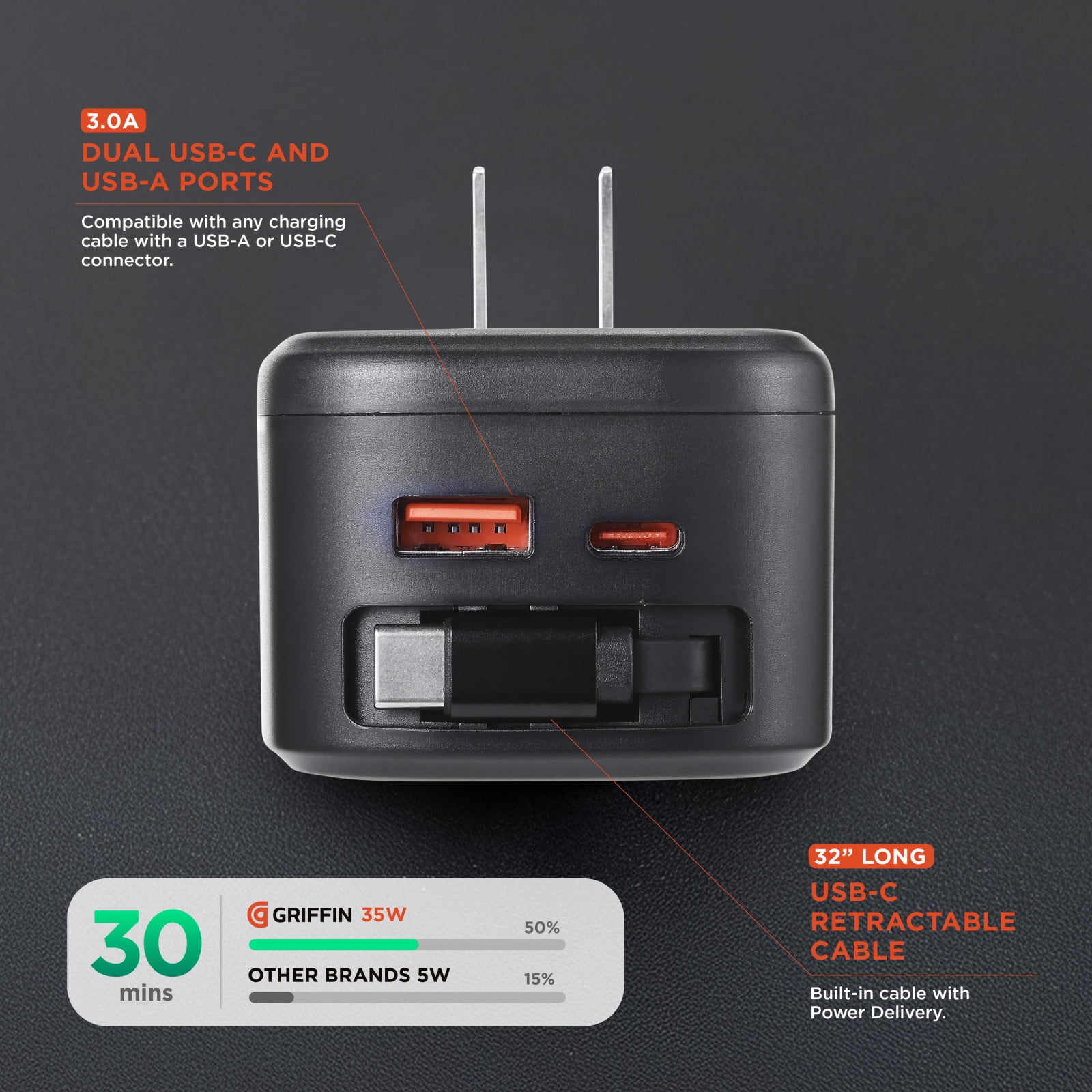 Griffin Dual Port Wall Charger with Retractable USB-C Cable, Power Delivery, Fast Charging (35W Max Output), Dual USB-A & USB-C Ports - Universal Compatibility for Phones and Devices