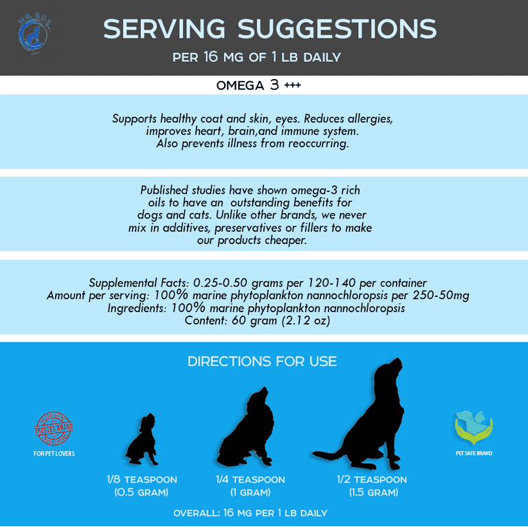 Phytoplankton dogs clearance