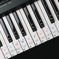 thumbnail image 4 of 2pcs Note Letters Decals Removable Piano Keyboard Sticker PVC Musical Accessories For 37 49 54 61 88 Keys Beginners Kids, 4 of 5