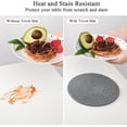 thumbnail image 5 of Trivet Mats Set for Hot Dishes, 3 Heat Resistant Pot Holders Kitchen Counter, Table, Home Essentials, Anti Stain Hot Pads Plate Mats for Hot pots and Pans, 7 Inches, 5 of 8