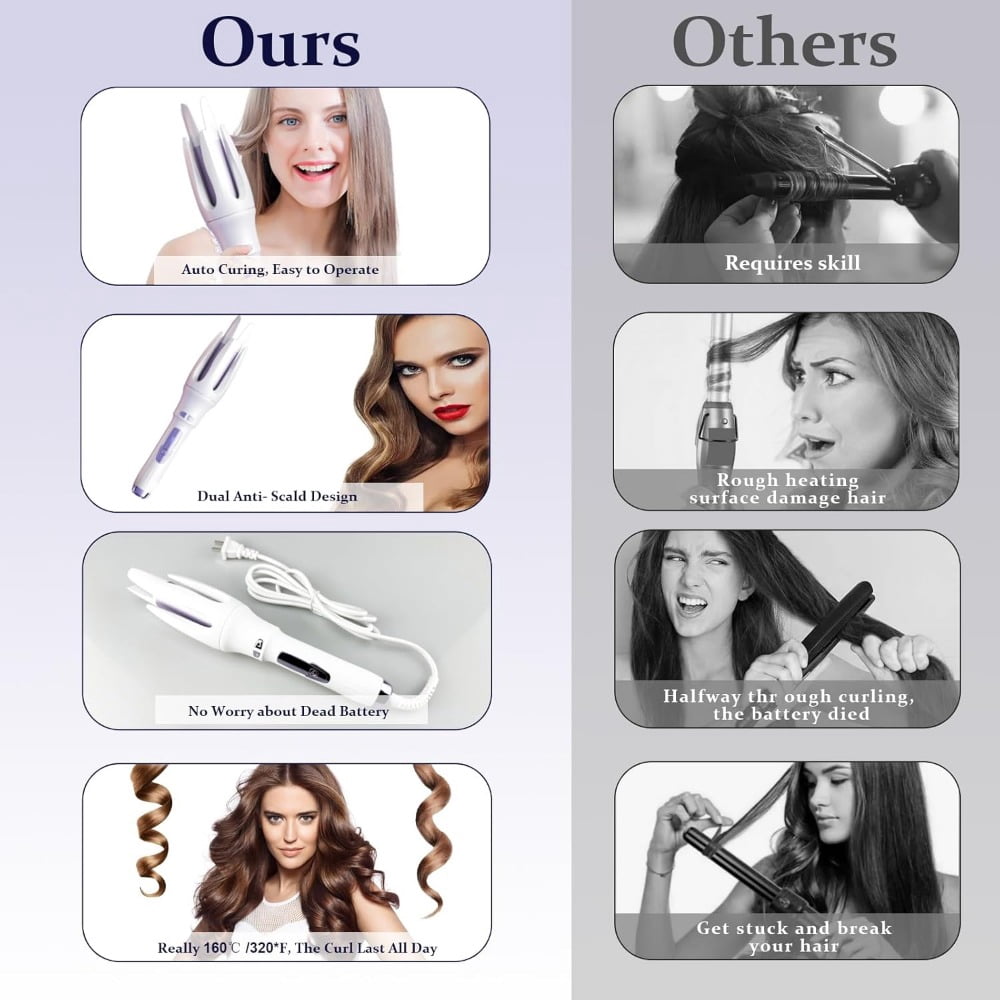 Automatic Hair Curler Automatic Curling Iron with 4 Temperatures,Dual Voltage Rotating Curling Iron Fast Heating