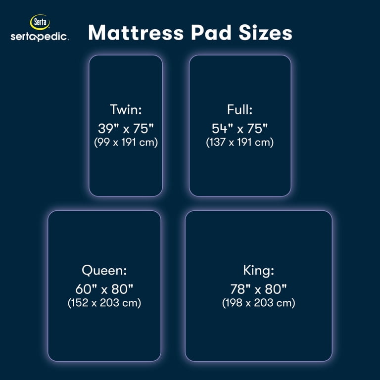 Serta Sertapedic 5-in-1 Advanced Comfort Twin Mattress Pad photo 8