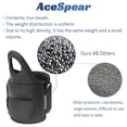 thumbnail image 3 of Pesas de muñeca AceSpear de 2 libras x 2 para hombres y mujeres, color negro, 3 of 6