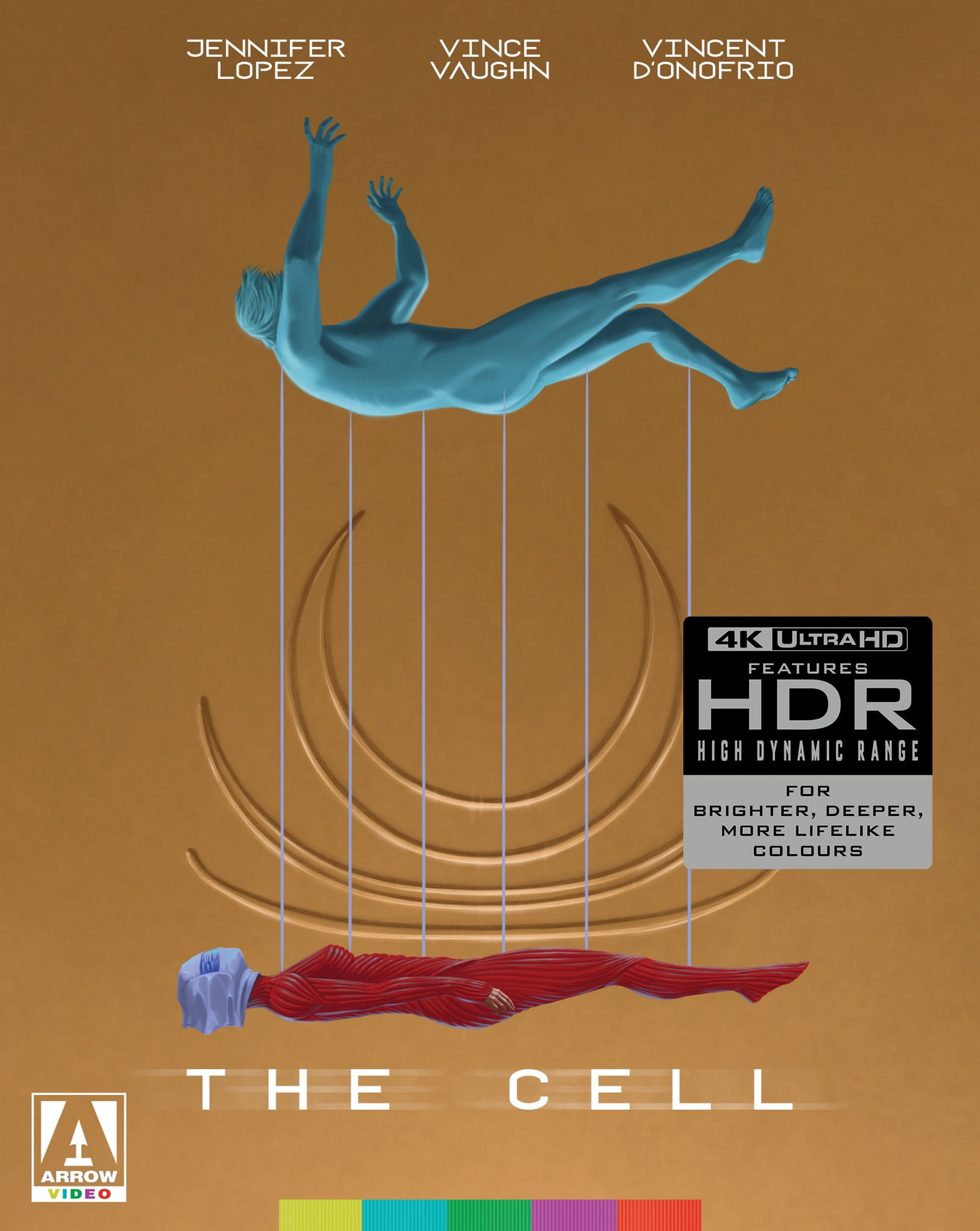 DVD Regio codes en Blu-Ray Region codes